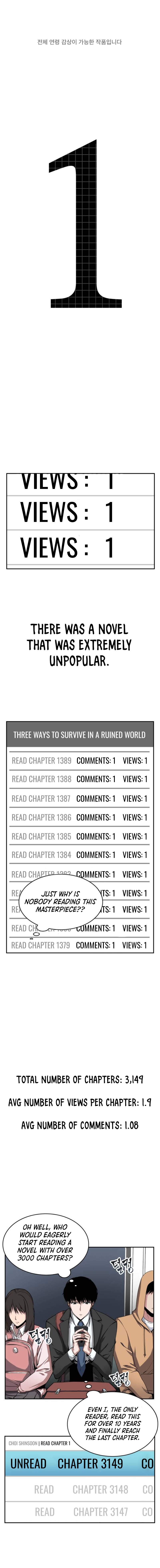 Omniscient Reader’s Viewpoint Chapter 0 image 0