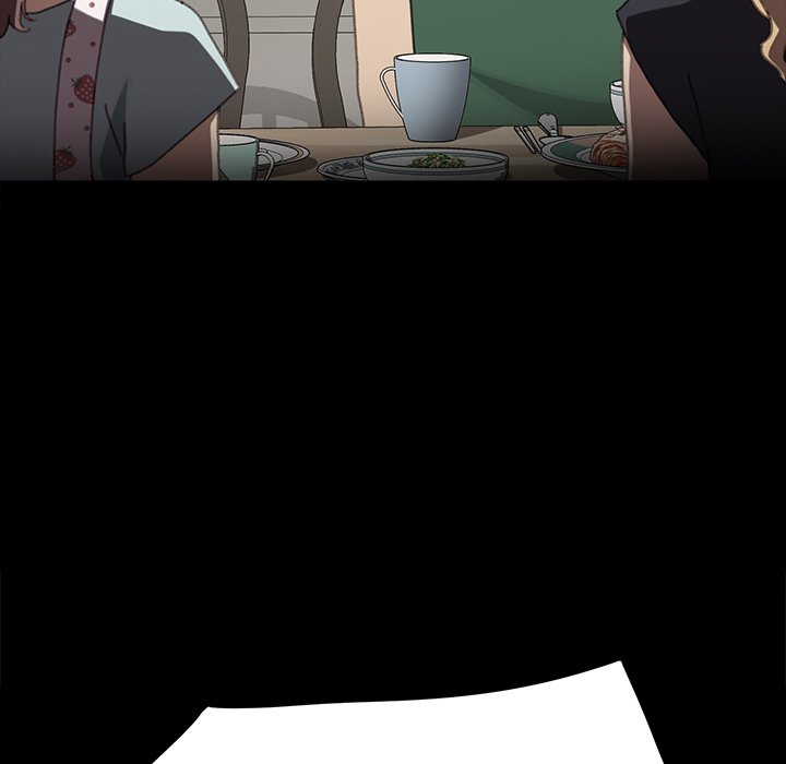 The Perfect Roommates Chapter 45 image 103
