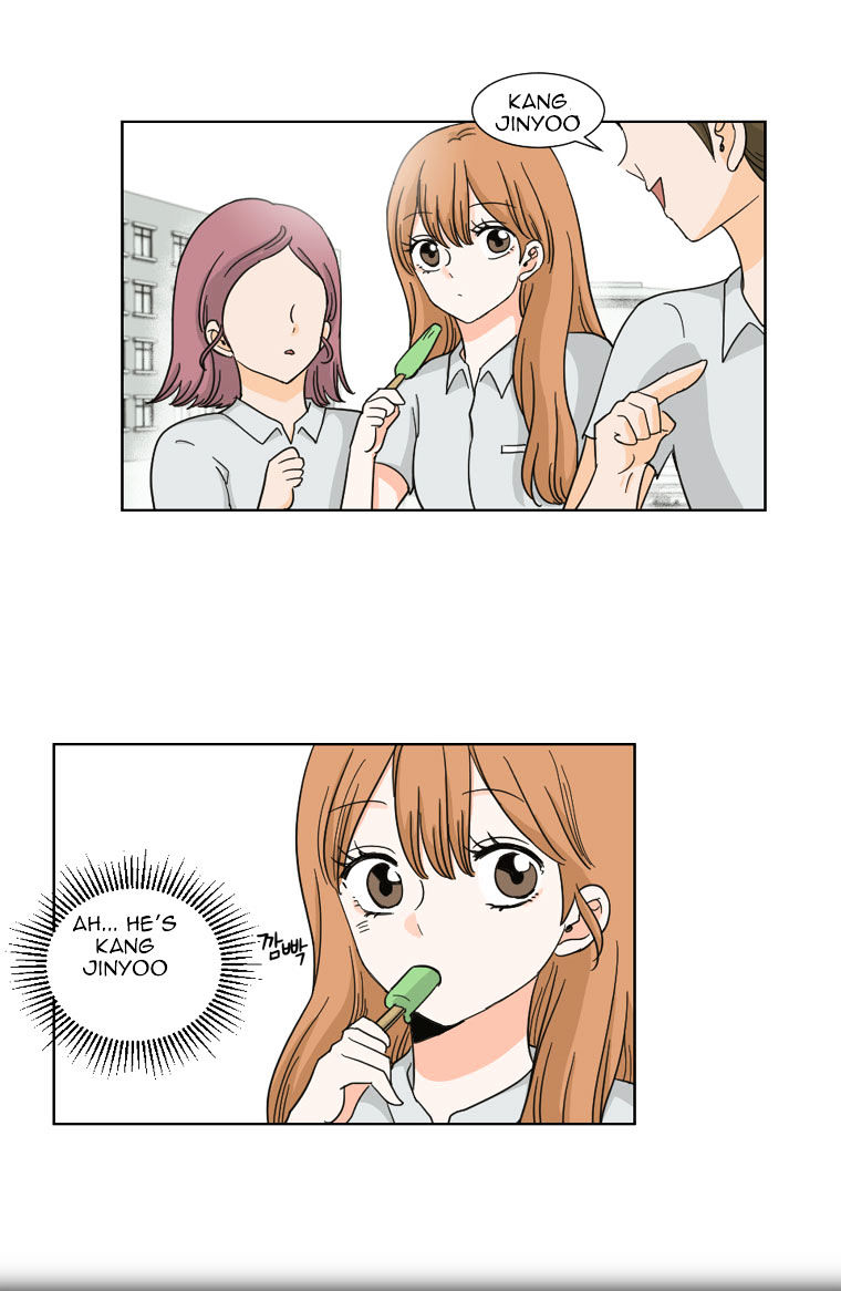 I Hate Love Chapter 1 image 32