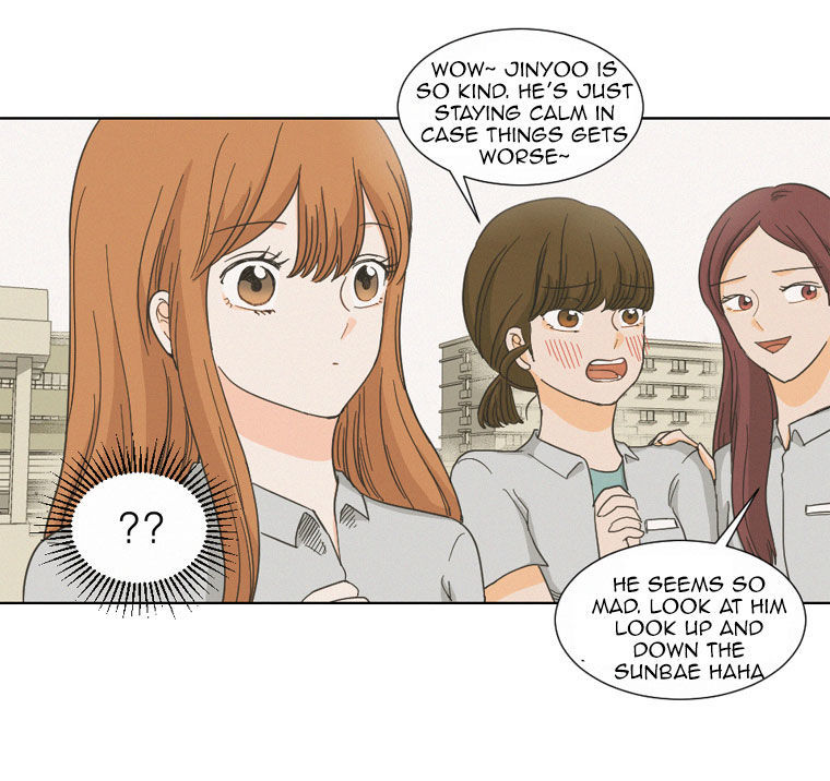 I Hate Love Chapter 2 image 20