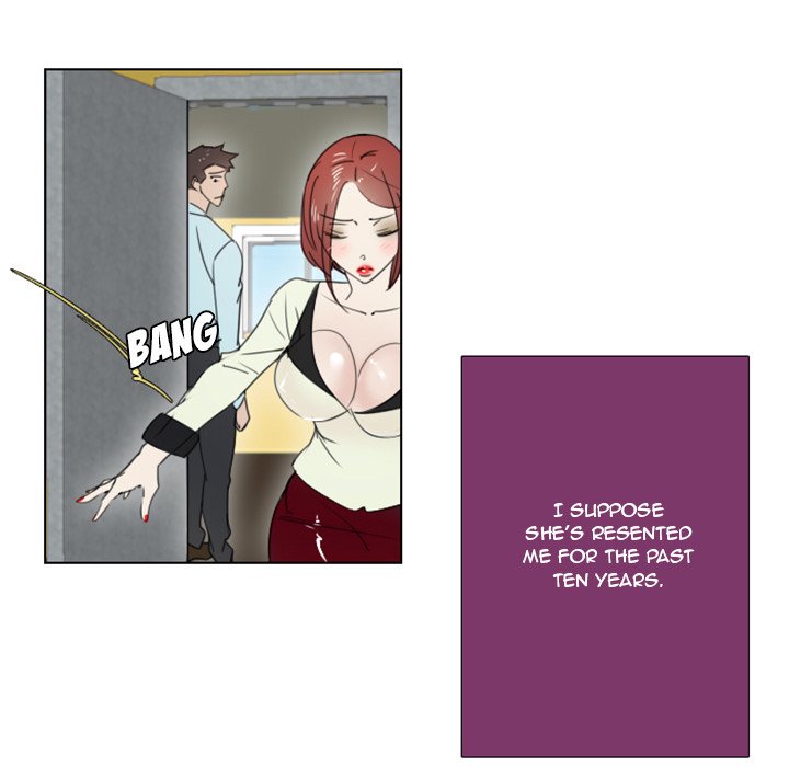 New Employee Chapter 3 image 31
