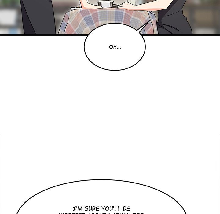 College Grades Skyrocketing Chapter 51 image 145