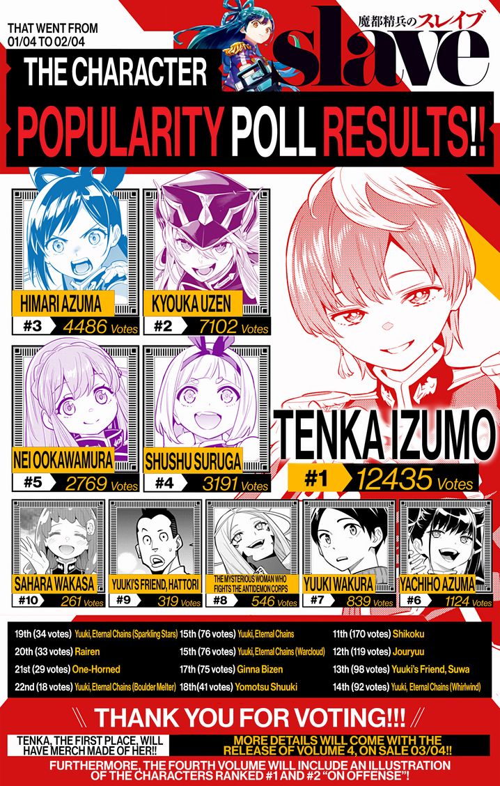 Mato Seihei no Slave Chapter 31 image 19