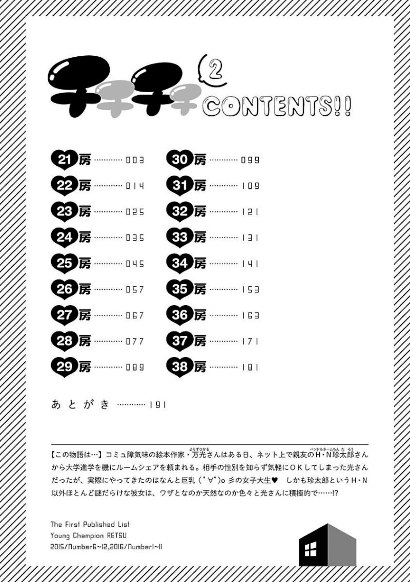 Chichi Chichi Chapter 21 image 2