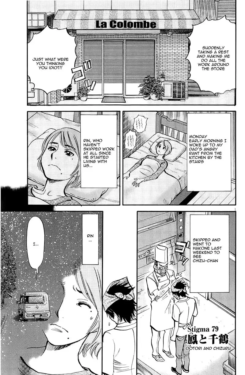 Kono S o, Mi yo! – Cupid no Itazura Chapter 79 image 0