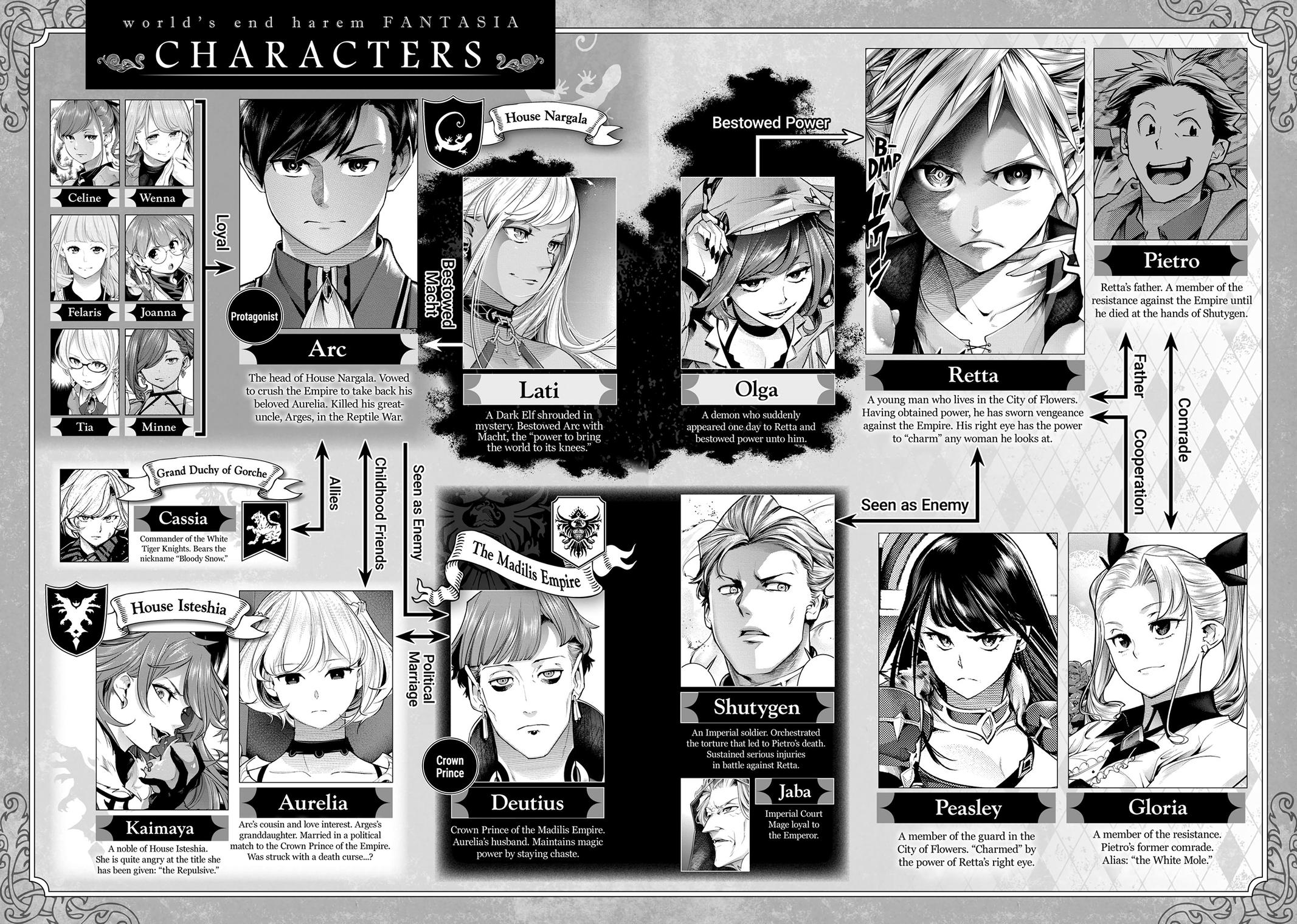 Shuumatsu no Harem: Fantasia Chapter 50 image 5