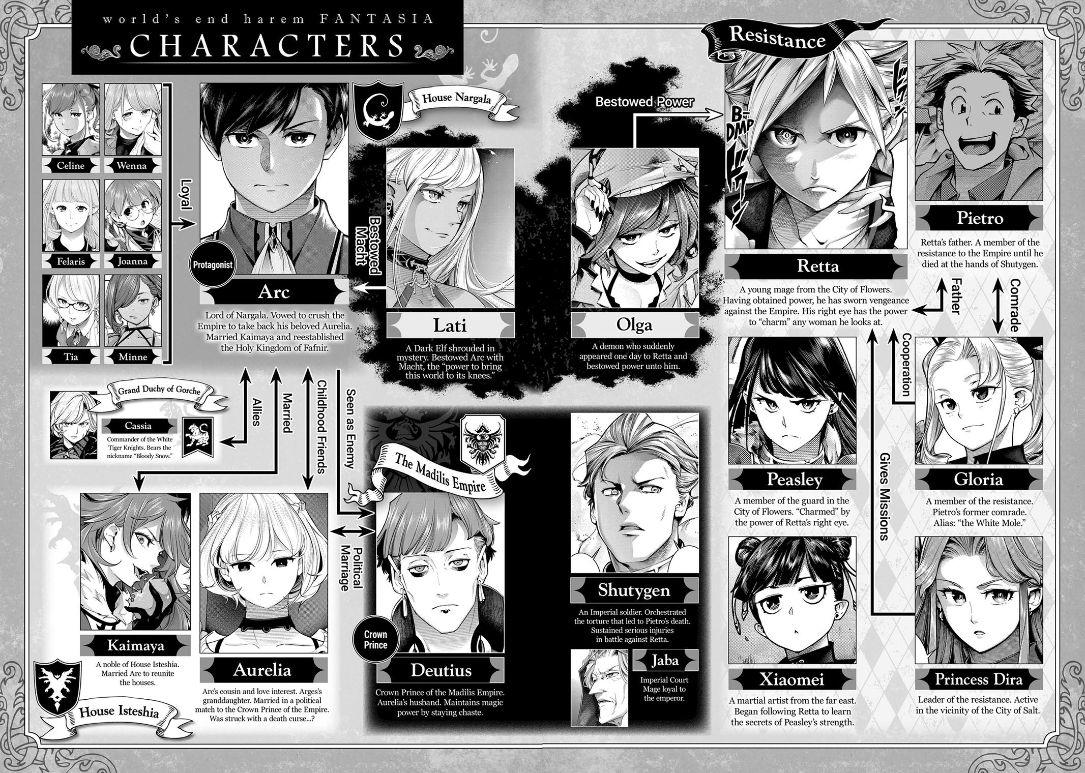 Shuumatsu no Harem: Fantasia Chapter 57 image 5