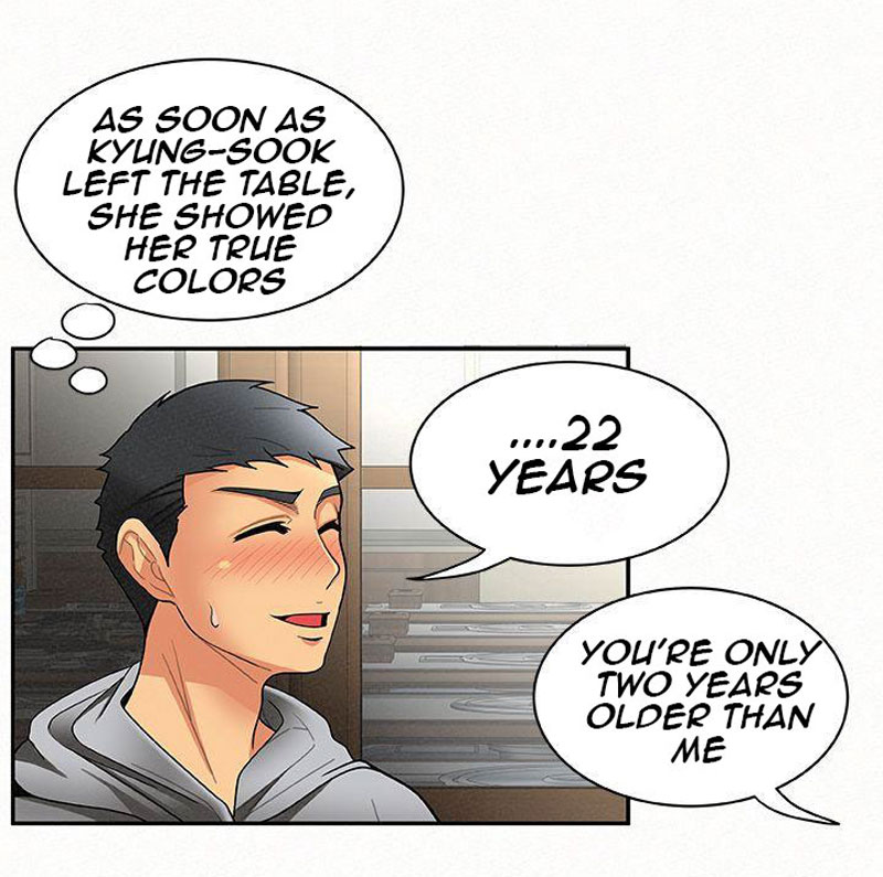 Reporting For Duty Ma’Am Chapter 4 image 36