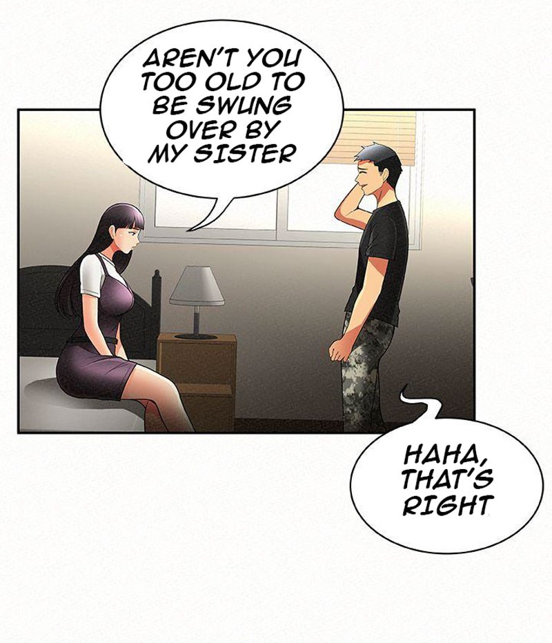 Reporting For Duty Ma’Am Chapter 7 image 35