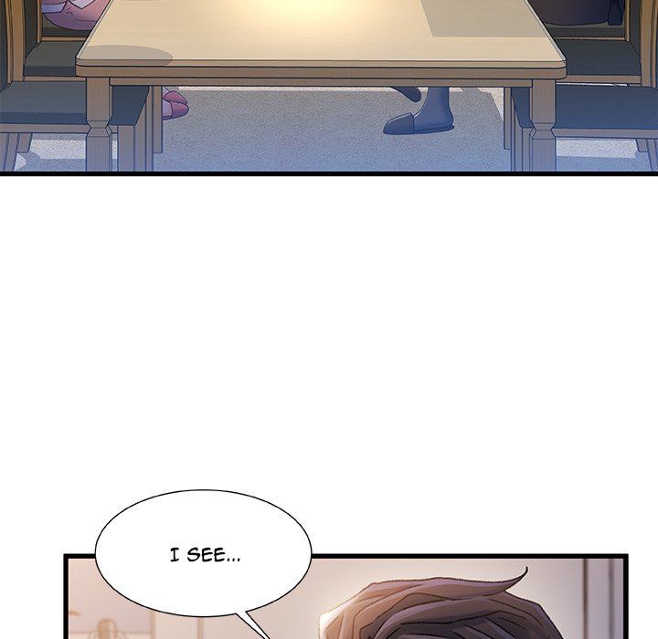 Achilles Heel Chapter 32 image 55